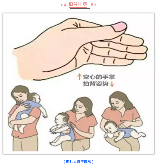 排痰,排痰图片,叩背排痰的正确位置图(第3页)_大山谷图库